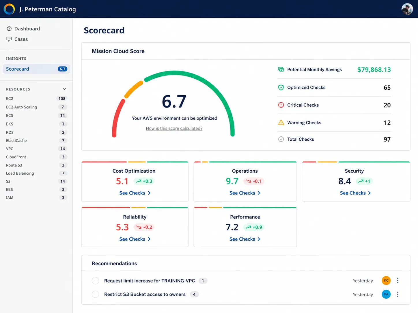 Mission Control Dashboard screenshot